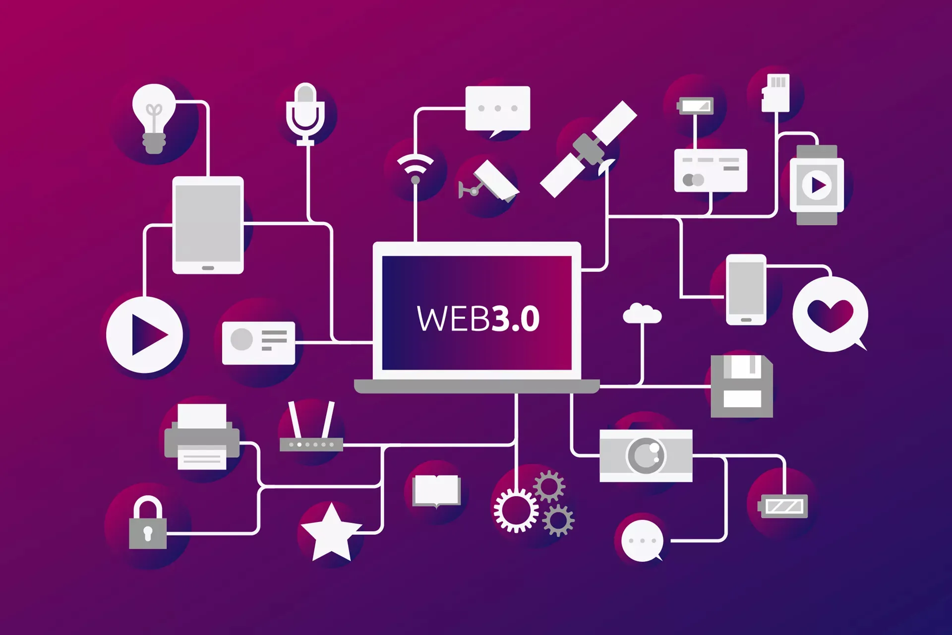 Web 3 Teknolojileri